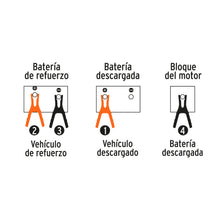 Cargar imagen en el visor de la galería, Cables pasa corriente TRUPER CAP-3008T (17543)
