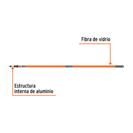 Extensión de 3.6 m de fibra de vidrio para rodillo, TRUPER  EXTF-36 ( 10546)
