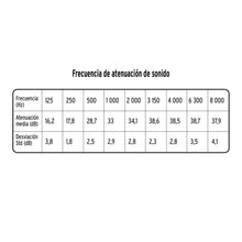 Cargar imagen en el visor de la galería, Orejera plegable, ajustable, TRUPER OAJ-X (14007)