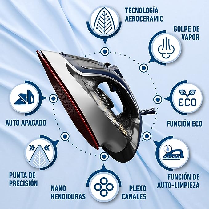 Plancha de vapor azul con tecnología aerocerámica  Oster GCSTAC6952-013