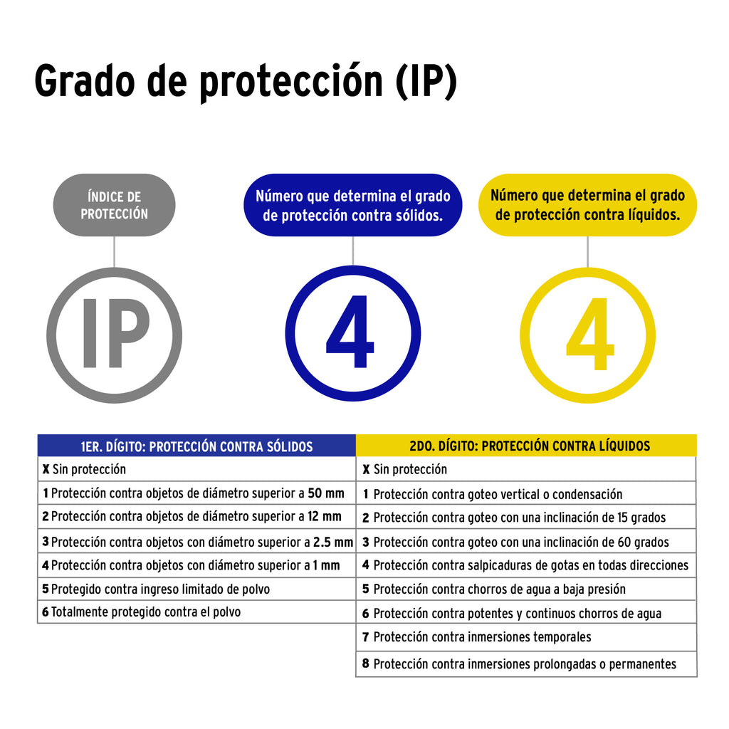 Sensor movimiento, arbotante blanco, lámparas no incluidas, VOLTECK ARB-901S (46480)