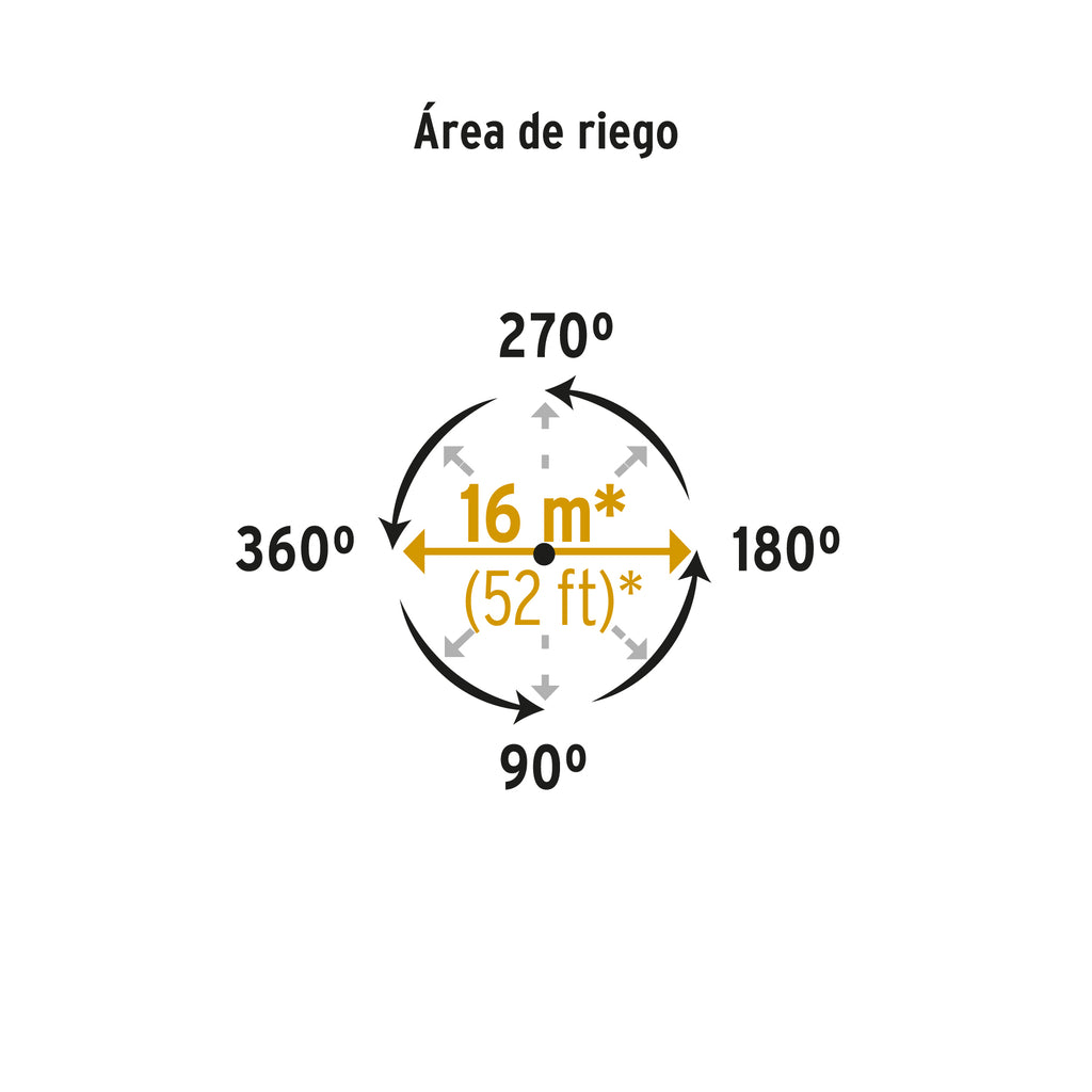 Aspersor plástico 11" dos vías, estaca plástica, PRETUL ASPRO-11X (20060)