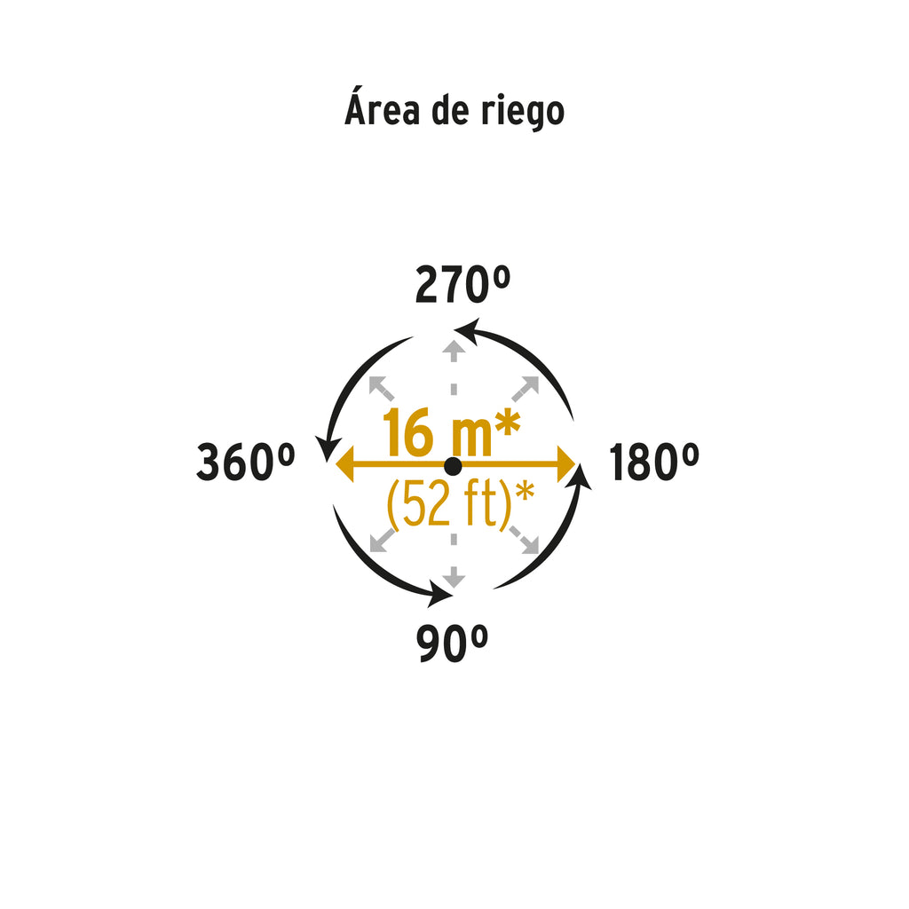 Aspersor plástico 11" una vía, estaca plástica, PRETUL ASPRO-11 (20055)