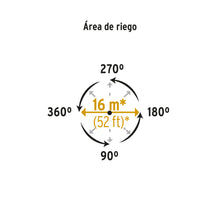 Cargar imagen en el visor de la galería, Aspersor plástico 11&quot; una vía, estaca plástica, PRETUL ASPRO-11 (20055)