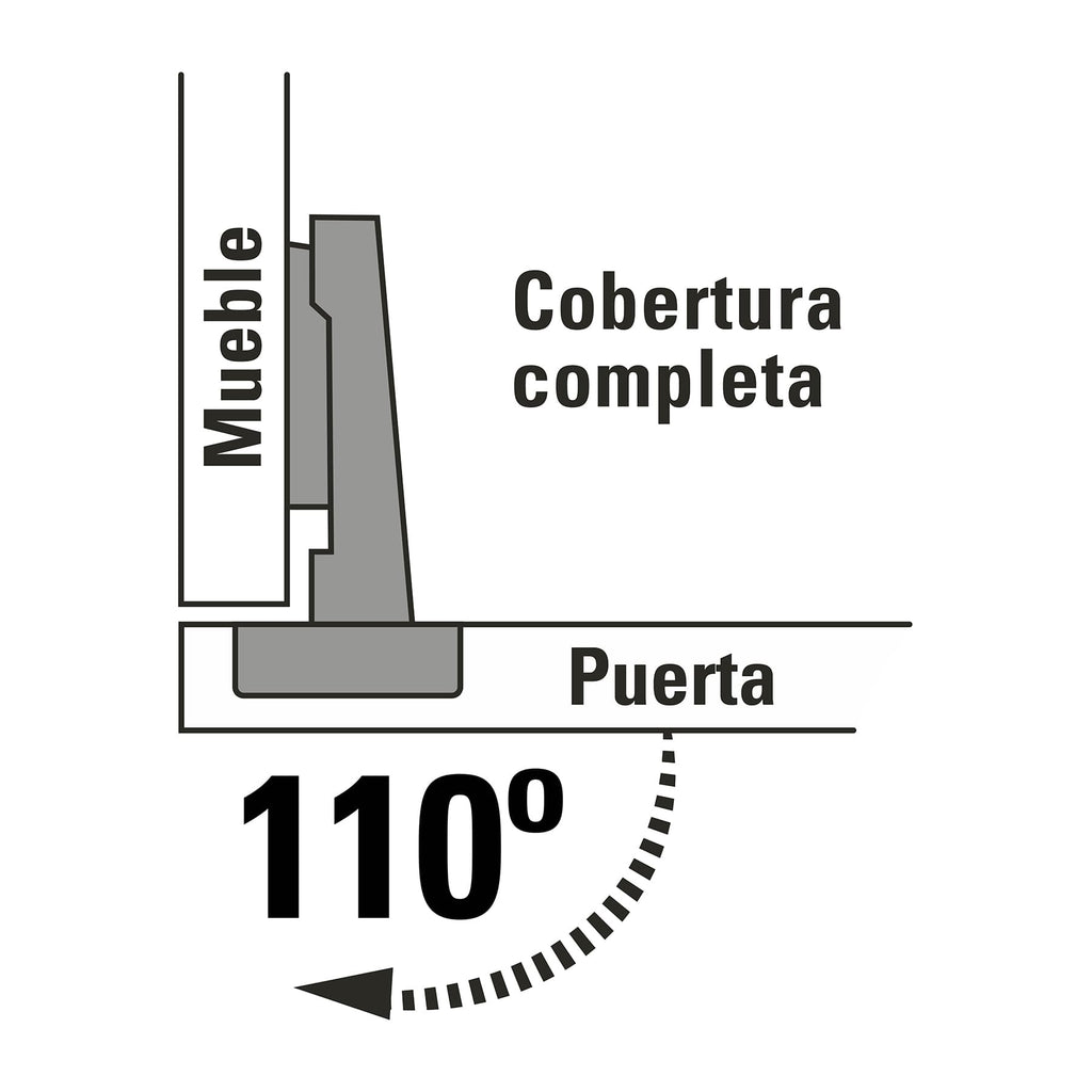 Bisagras bidimensionales de 110°cobertura completa, bolsa con 2pz, HERMEX BIDI-110C (43157)