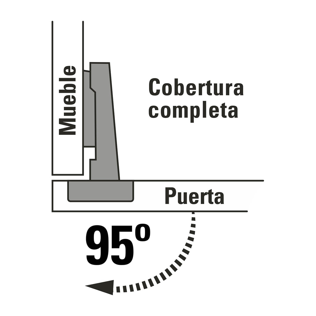 Bisagras bidimensionales de 95° cobertura completa bolsa con 2 pz, HERMEX BIDI- 95C (43156)