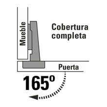 Cargar imagen en el visor de la galería, Bisagras bidimensionales de brazo corto,c completa, bolsa con 2pz, HERMEX BIDI-FF (43164)