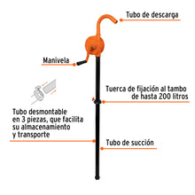 Cargar imagen en el visor de la galería, Bomba manual para aceite bomex-25 TRUPER (10067)