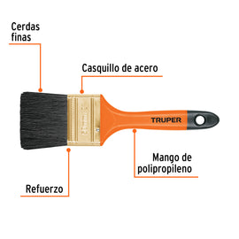 Brocha TRUPER profesional de 2