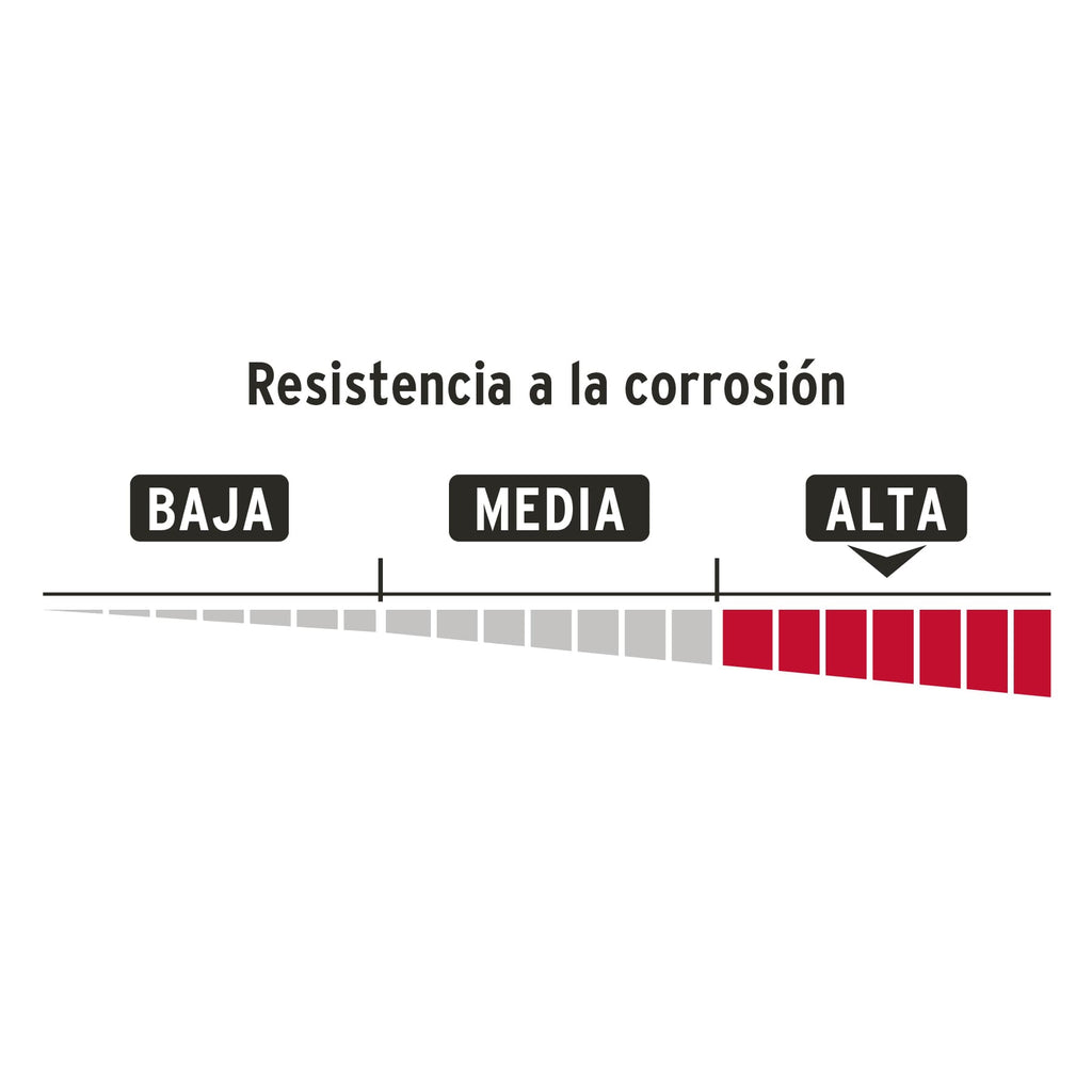 Candado redondo, 65mm, gancho largo, llave de puntos, blíster, HERMEX CA-65LQ (43337)