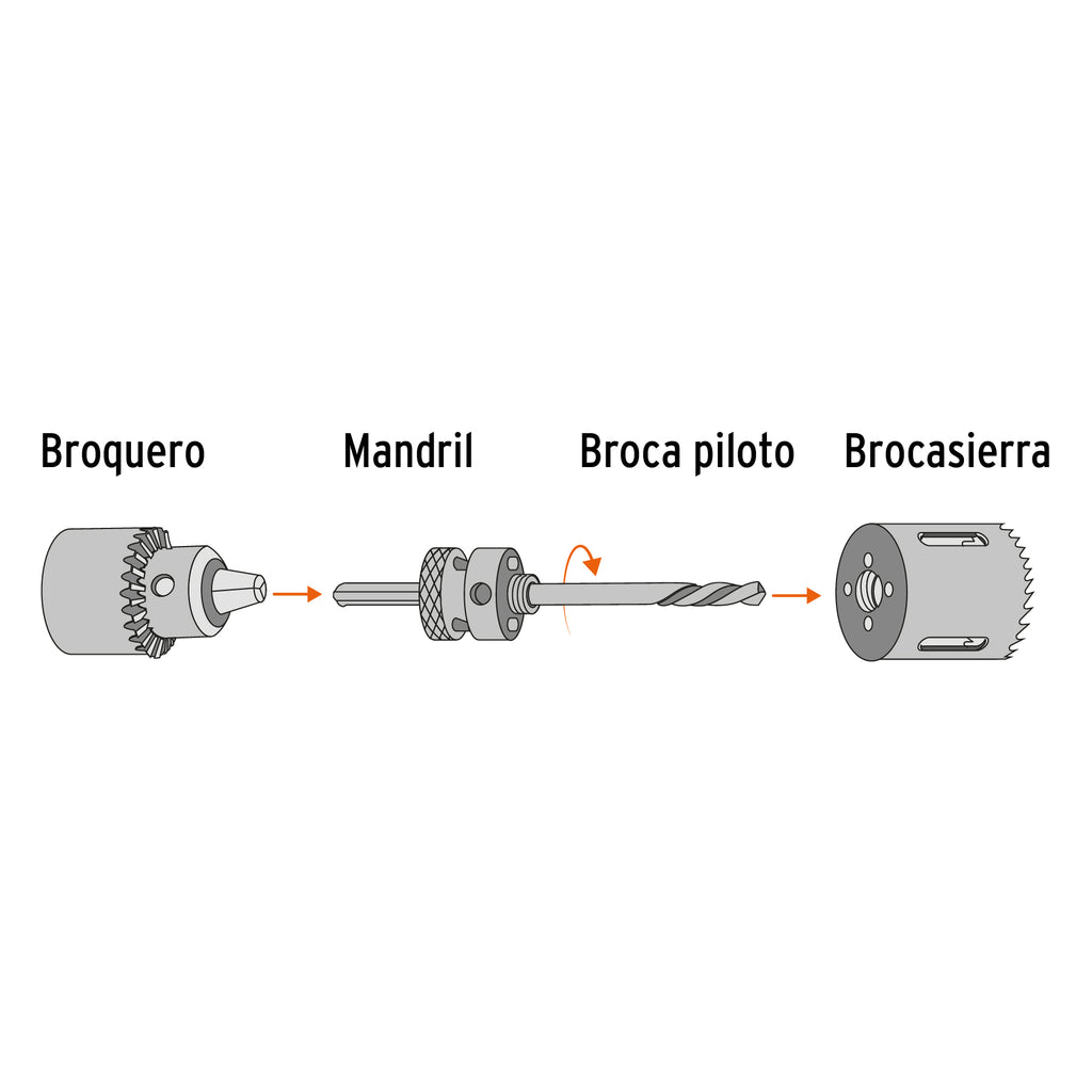 Brocasierra bimetálica 9/16", TRUPER Expert COBI-9/16 (18084)