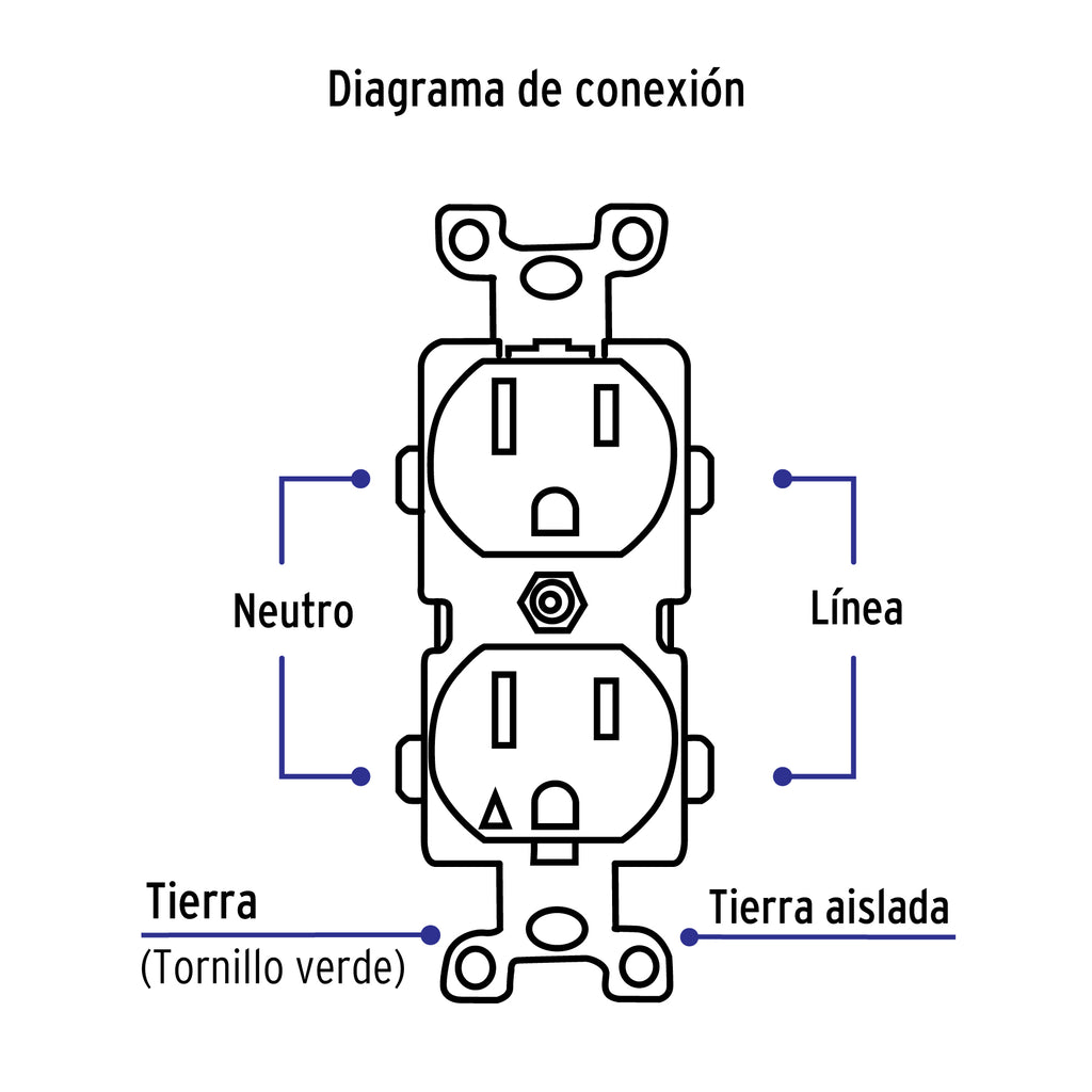 Contacto dúplex, tierra aislada, 15 A, línea standard, VOLTECK CODO-TAS (46105)