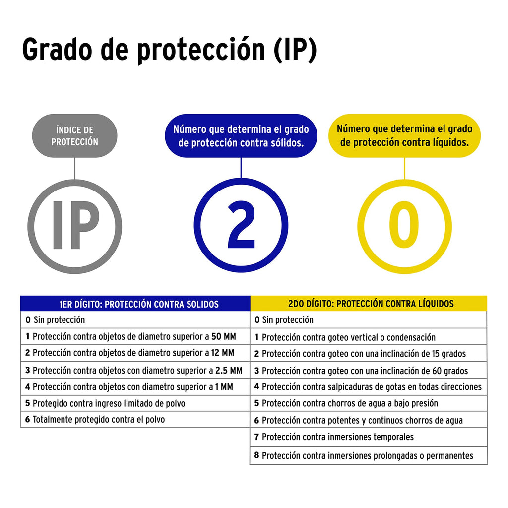 Clavija contacto industrial reforzado aterrizado, 2 polos+tierra, VOLTECK COR-A (46120)