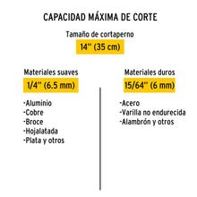 Cargar imagen en el visor de la galería, Cortapernos 14&quot;, mango tubular, PRETUL CP-14P (20945)