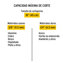 Cargar imagen en el visor de la galería, Cortapernos 18&quot;, mango tubular, PRETUL CP-18P (20946)