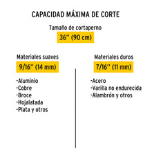 Cargar imagen en el visor de la galería, Cortapernos 36&quot;, mango tubular, PRETUL CP-36P (20949)