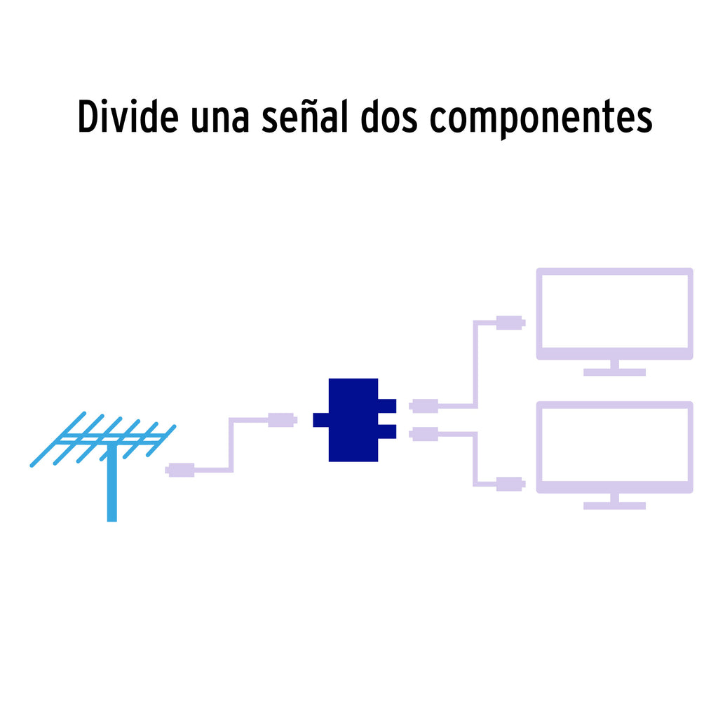 Divisor coaxial de 1 entrada y 2 salidas, VOLTECK DICO-12 (48475)