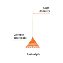 Cargar imagen en el visor de la galería, Escoba plástica rígida para jardín, 22 dientes, mango 48&quot; TRUPER EP-22R (19786)