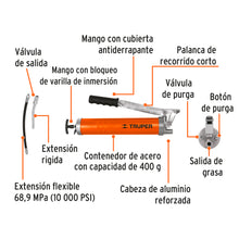 Cargar imagen en el visor de la galería, Inyectora de grasa 14 oz, 10000 PSI con grip antiderrapante TRUPER GRAS-15 (14861)