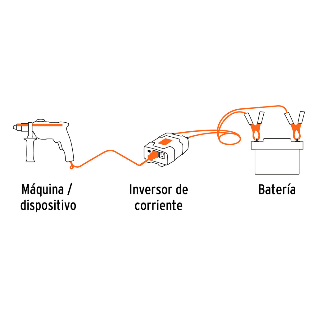 Inversor de corriente de 1200 W con puertos USB, TRUPER INCO-1000 (10491)