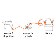 Cargar imagen en el visor de la galería, Inversor de corriente de 1200 W con puertos USB, TRUPER INCO-1000 (10491)