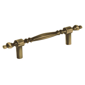 Jaladera para mueble metálica de 76 mm estilo 