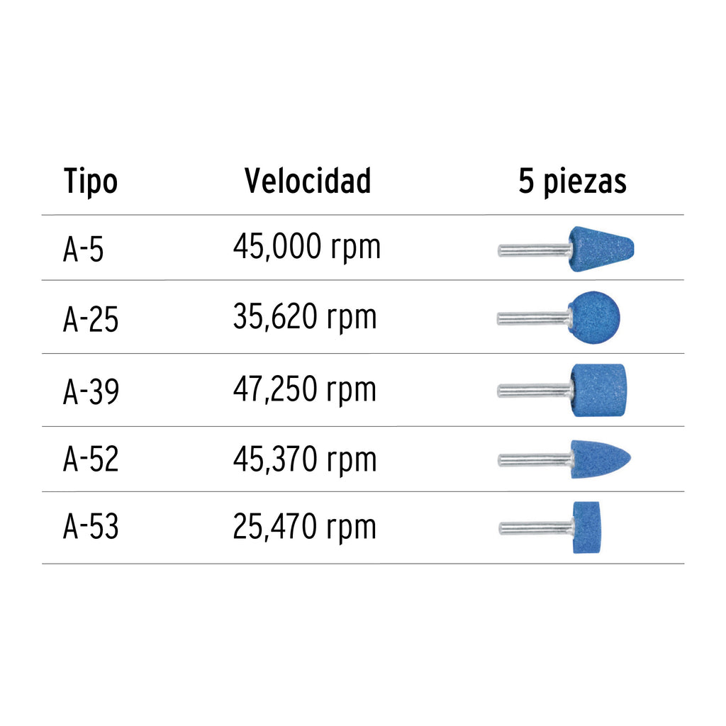 Juego de 5 piedras montadas zanco 1/4", alto rendimiento TRUPER JPM-5X (12444)