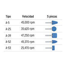 Cargar imagen en el visor de la galería, Juego de 5 piedras montadas zanco 1/4&quot;, alto rendimiento TRUPER JPM-5X (12444)