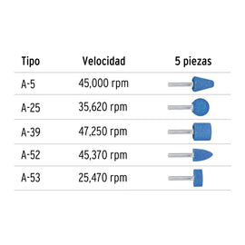 Juego de 5 piedras montadas zanco 1/4