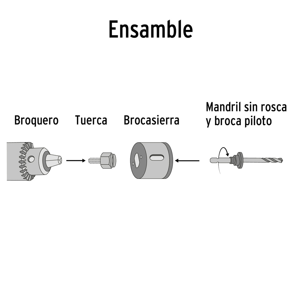 Juego de 4 brocasierras acero al carbono y 1 mandril, PRETUL KIT-5P (23550)