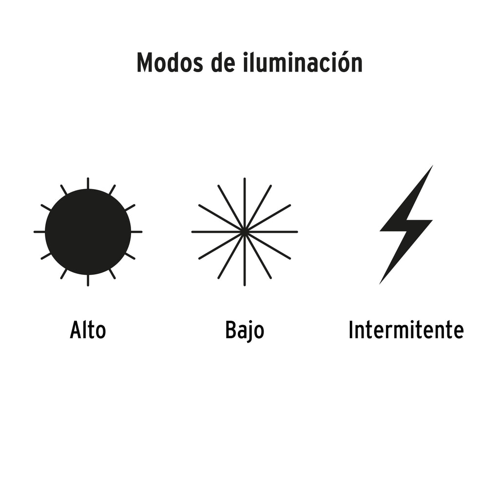 Linterna de minero LED 100 lm de 3 pilas AAA, PRETUL  LI-CA-3AAAP (27083)