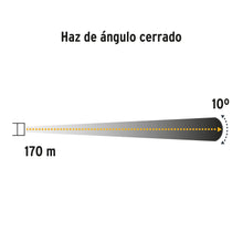 Cargar imagen en el visor de la galería, Linterna reflectora LED 260 lm, recargable, PRETUL LIRE-145P (24091)