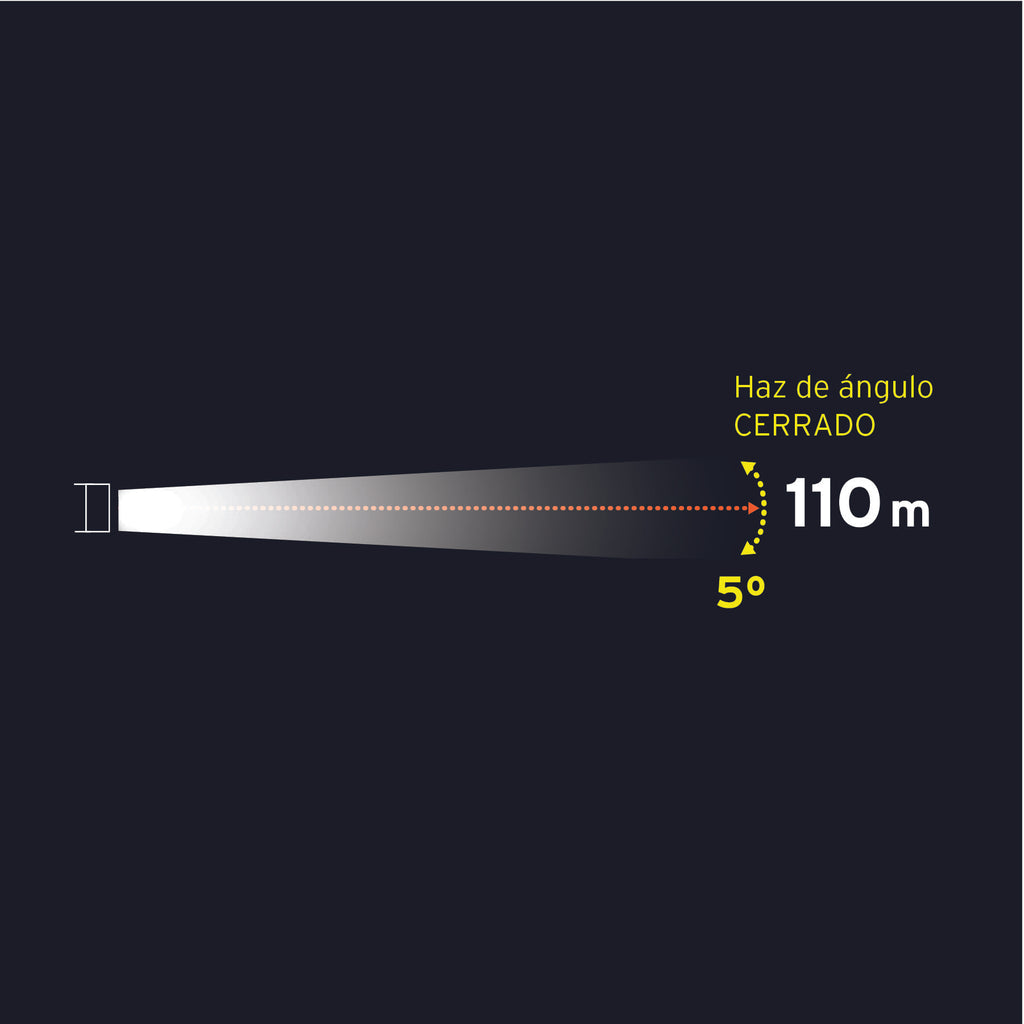 Linterna recargable de LED, 35 lúmenes, PRETUL  LIRE-4P (24093)