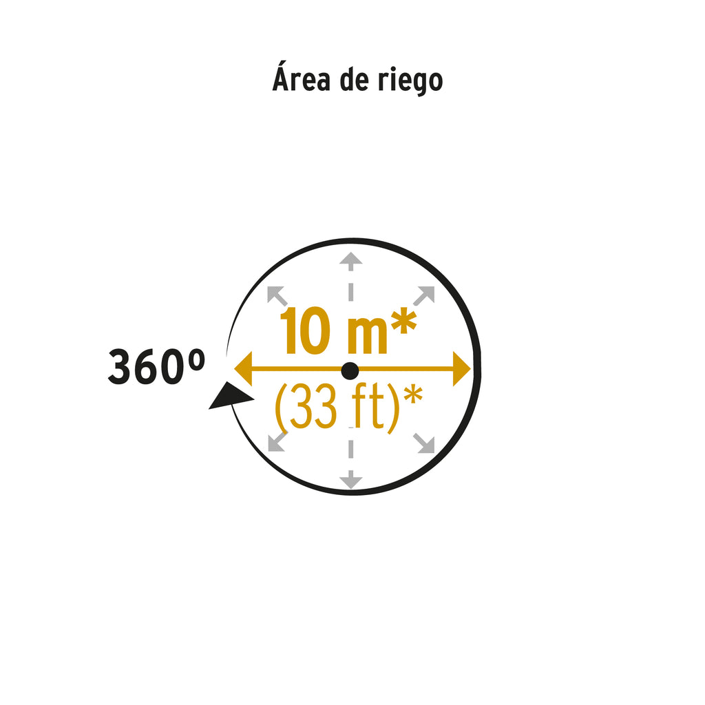 Aspersor giratorio de 3 brazos con base plástica, PRETUL REG-3 (20065)