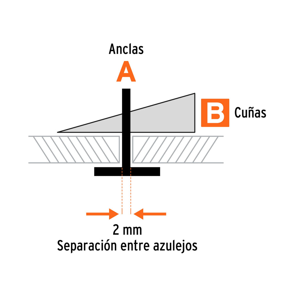 Kit de nivelación para azulejos, TRUPER SN-KIT3 (100515)