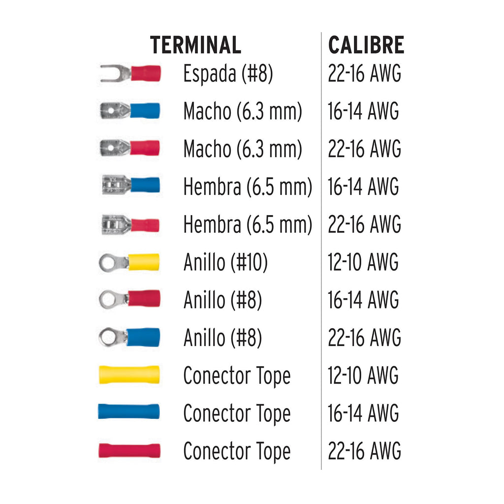 Juego de 55 terminales aisladas para cable, VOLTECK TERA-K55 (48142)