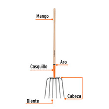 Cargar imagen en el visor de la galería, Bieldo TRUPER BPJ-6 (110009)